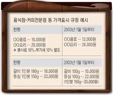 한국에서 팁문화에 민감한 이유