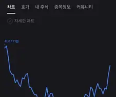 지금이 기회다 어서 타