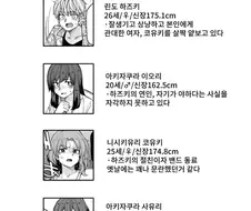 남장여자와 여장남자 등장인물소개