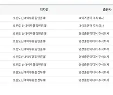 마법 소녀를 동경해서 판권 증발 했나 본데