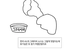 치킨은 역시 KFC.manhwa