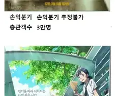 한국영화를 살리는 중인 롯데 엔터테이먼트