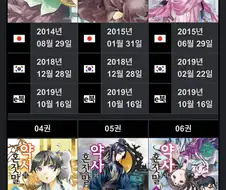 약사의혼잣말) 뭐 뭐야 ㅅ붤 뭐가 이렇게 많아;;