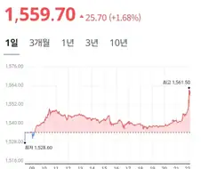 환율 때문에 스팀 게임을 구매할 때.jpg