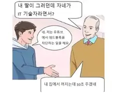 딸이 데려온 남자친구