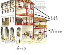 중세 유럽의 국가들이 죄다 자기가 로마의 후계라고 자청한 이유