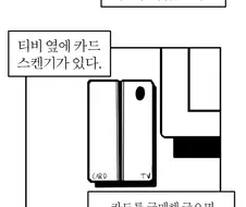 일본 호텔에서 TV카드 써보는.manga