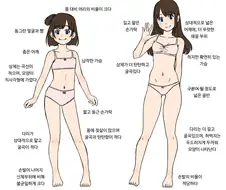 로리와 로리 아님의 차이.manga