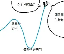 붉은사막 한장요약