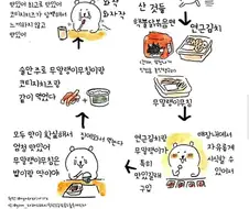 치이카와 작가의 한국음식 후기.manhwa