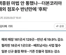 벡중원 해외사업 처절한 퇴보