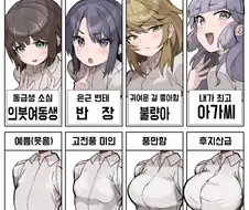 심각하게 편향된 현상