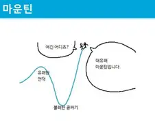 주술회전) 다른 만화 상황보니 게게는 신이 맞는거 같음