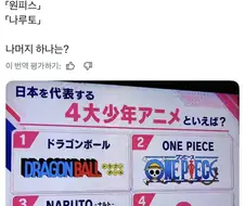 일본을 대표하는 4대 소년 애니메이션은?.JPG