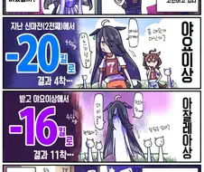 [말딸] 맨하탄 카페 원본마 에피소드.manga