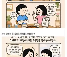 세상에 완벽한 여자(남자)는 없다.