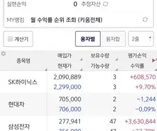 주식)오 카겜 10만 가겠는데 ㅋㅋ