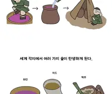 만화로 보는 사케의 역사(1).manwha