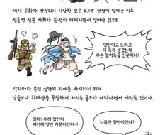 홍동백서와 조율이시는 유교 단어가 아니다