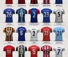EPL 각 팀별 최다출전 선수