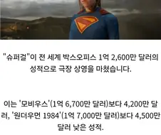 스파이더맨 역대급 흥행 와중 울고있는 팬들