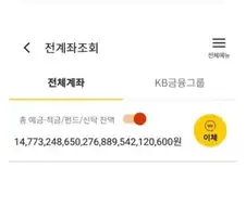 이정도면 지원금 못받음?