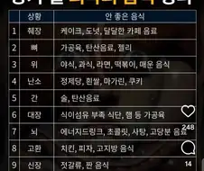 장기별 최악의 음식 정리.jpg
