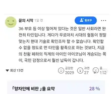 일본) 황실 38촌을 황족으로 삼으려고 해서 난리