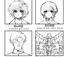 건담]NTR 만화 등장인물소개 ㅋㅋ