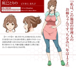 옳게 된 캐릭터 설정