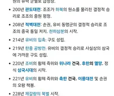 삼국지) 어떻게 보면 용두사미 작품