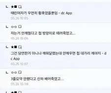 열심히 조조를 변호하는 사람