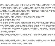 전국이 불지옥