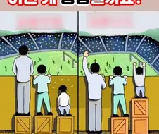 공평과 평등