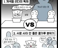 가장 가기싫은 회사 부서는?