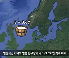 마셔도 탈수 증세가 없는 안전한 바닷물