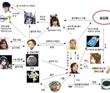 케모노 게이트 짤 해석.