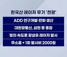 우리나라도 드론 대응 시스템을 만드는듯