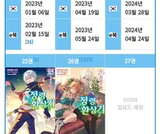 의외로 소미가 ㅈㄴ열심히 일하는 작품.jpg