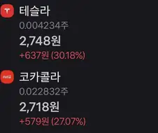 주식) 부자들이 장투 잘하는 이유