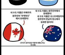 동아시아 국가들의 수도이름 특징