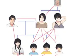 어느 작가의 가화만사성 자캐
