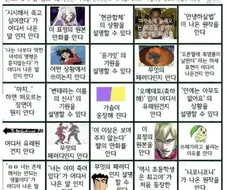 만화/애니 밈 빙고.jpg