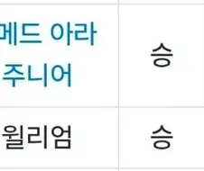 이거 개그 만화 아님