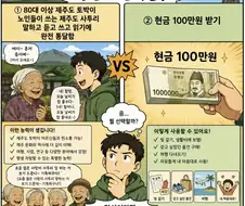 제주도 사투리 완전 마스터 vs 100만원 받기.jpg