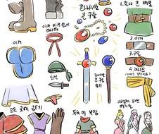 할배들이 본 판타지 망가, 게임 특