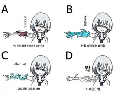 호불호 갈리는 인체재생 설정