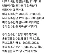 잠수함 생활을 교도소 생활과 비교한 밀리터리 작가