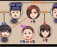 크킹)행복한 가정의 가계도