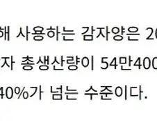대한민국 감자 생산량 40퍼를 써서 만드는 거